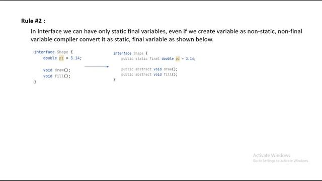 Rules of Interface in Java | Interface in Java with example | Golden rules |Java Interface Explaine смотреть онлайн