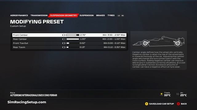 F1 23 Imola Setup: Optimal Race Car Setup смотреть онлайн