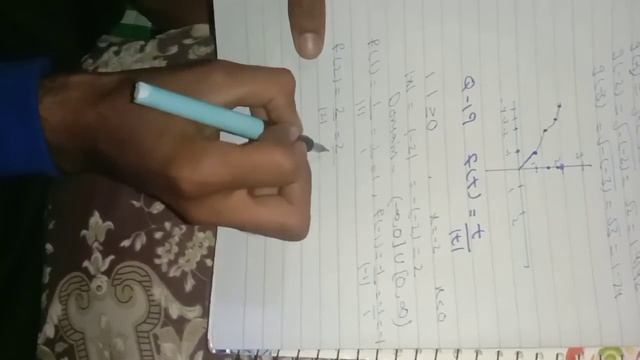 Domain and sketch the graph of function || Thomas Calculus смотреть онлайн