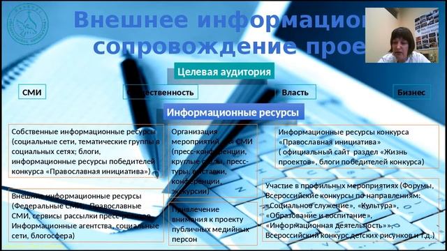 "Информационное сопровождение проектов" вебинар от 21.07.2016 смотреть онлайн