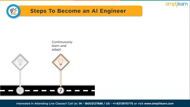 ? Top Skills Required For AI Engineer | What Skills Are Required For An AI Engineer? | Simplilearn смотреть онлайн