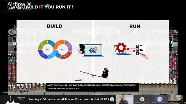 Running +150 production Airflow on Kubernetes, is that HARD смотреть онлайн