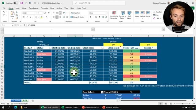 SLOB: Slow Moving & Obsolete Inventory Calculation in Excel (step-by-step tutorial) смотреть онлайн