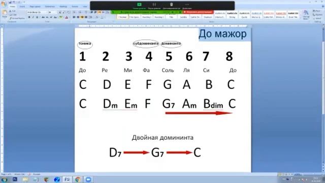 Гитарная студия на ТамЗе, 4 занятие смотреть онлайн