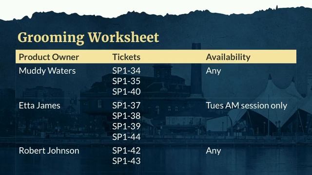 DrupalCon Baltimore 2017: Better Agile Drupal Sprints: leverage Jira for good смотреть онлайн