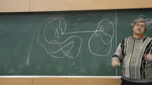 6 Второй способ доказательства теоремы Эйлера — индукция смотреть онлайн