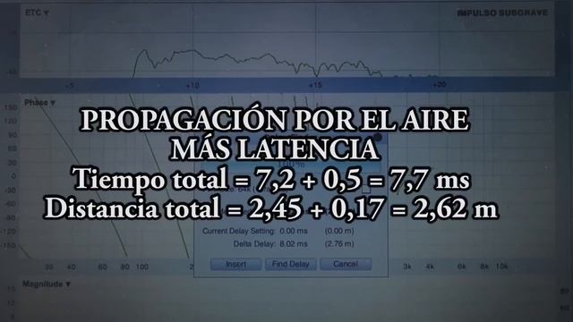 SUBGRAVES - EN BUSCA DEL IMPULSO PERDIDO - ALINEAR CON LA PA - QUITAR FILTRO, MICRÓFONO EN EL SUELO смотреть онлайн