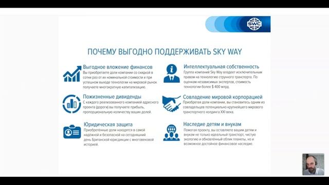 Вебинар от 17.02.2021. Презентация технологии. Беларусь. смотреть онлайн