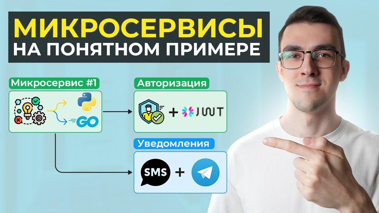 Микросервисы — Простым Языком на Понятном Примере смотреть онлайн