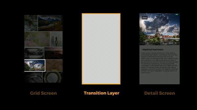 Shared Element Transition with React Native - Narendra N Shetty смотреть онлайн
