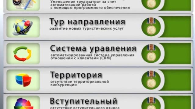 Pegas Touristick презентация 