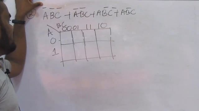 Kmap || Karnaugh Map in Sinhala || Logic Gates and Digital Circuits|| AL ICT SE CS IT - UG смотреть онлайн