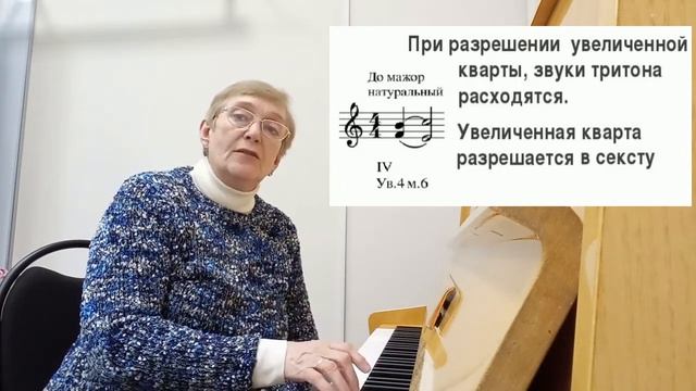 Тритоны в натуральном мажоре и гармоническом миноре. смотреть онлайн