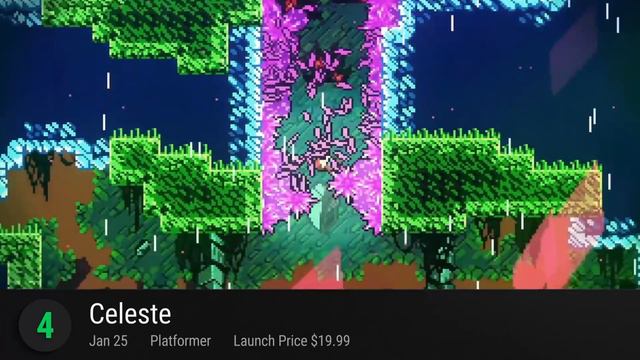 Top 10 Switch Games of 2018 So Far смотреть онлайн