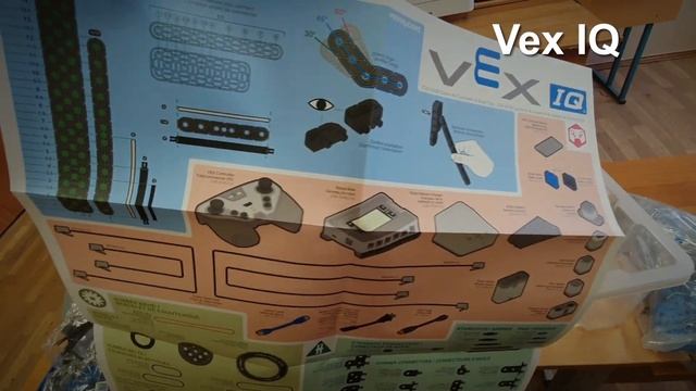 Vex IQ (Распаковка). Образовательный комплект.