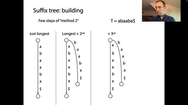 Suffix trees: building смотреть онлайн