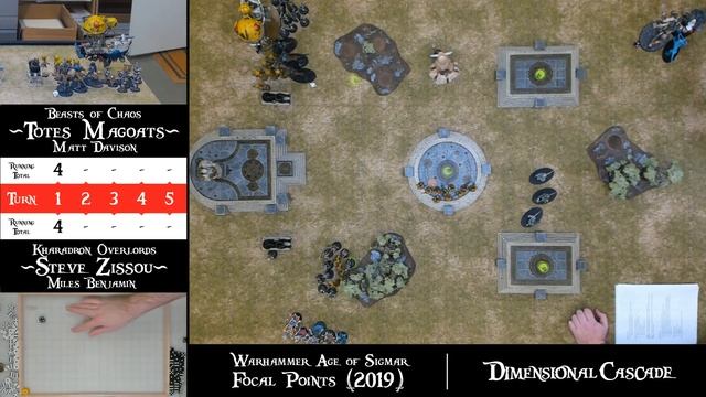 Warhammer Age of Sigmar :: Kharadron Overlords (New Book!) vs. Beasts of Chaos смотреть онлайн