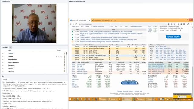ФИНАМ. Будь в тренде на рынке иностранных акций смотреть онлайн