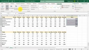 Курс по Excel. Урок 13. Форматирование диаграмм, Спарклайны, Гистограмма и диаграмма Парето в Excel