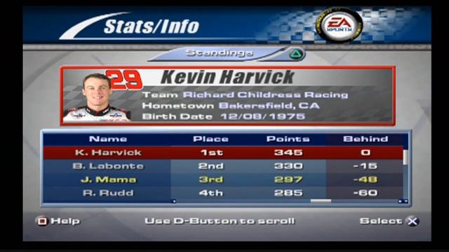 NASCAR Thunder 2002 Review [PS2/Xbox] смотреть онлайн