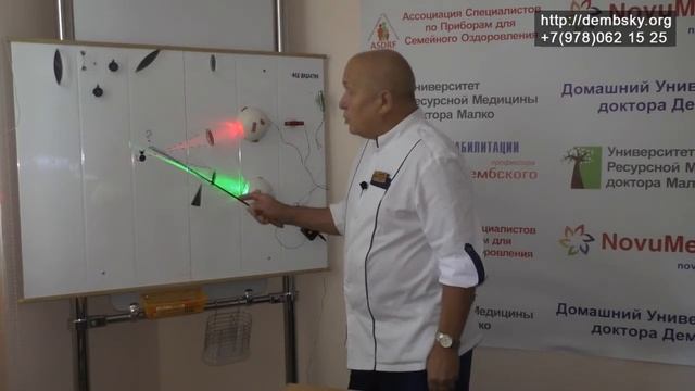 Что делать, когда косит один глазик. Правильная врачебная помощь. смотреть онлайн