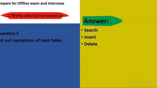 Hash Table 1 marks questions Data structures II | DS-II important questions смотреть онлайн
