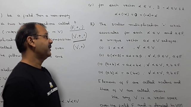 Vector Space | Definition and Example | Linear Algebra смотреть онлайн