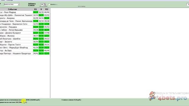 Основные ставки в тотализаторе: купон, бриф, пакет смотреть онлайн