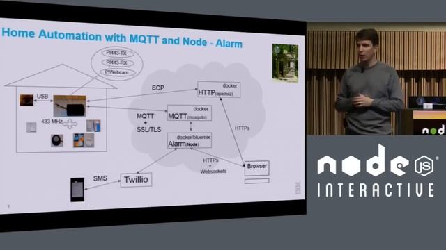 Home Automation with Node.js and MQTT смотреть онлайн