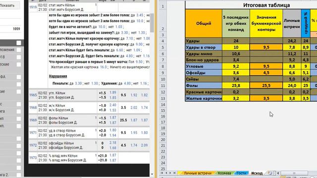 Прогноз! Коэф. 1.74 Кёльн - Боруссия Д от ФАН ПРОГНОЗ! смотреть онлайн