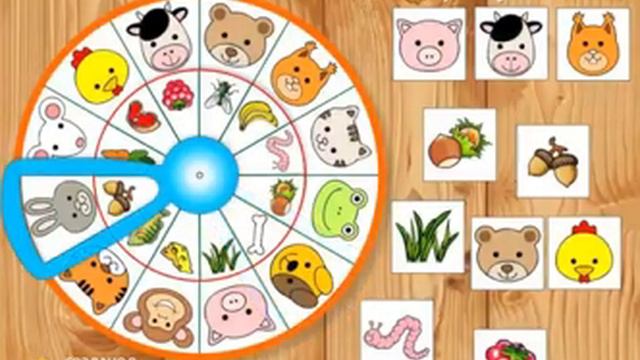 Кто что ест? смотреть онлайн