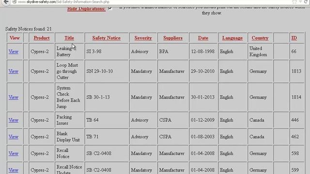 Safety Information Database (SID) смотреть онлайн