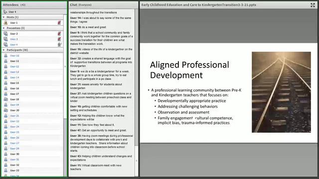 Early Childhood Ed & Care to Kindergarten Transition, Planning, Strategies and Techniques 3.3.21 смотреть онлайн