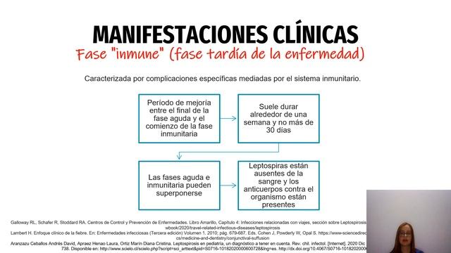 LEPTOSPIROSIS смотреть онлайн