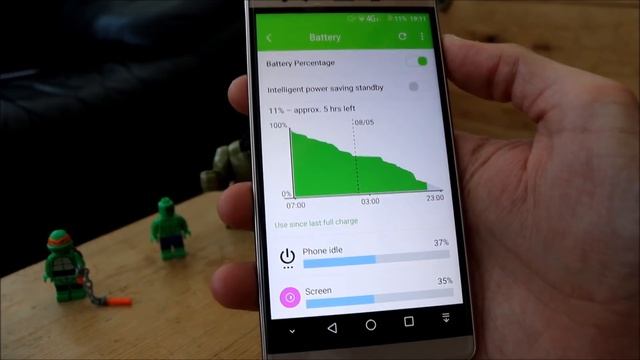 Leagoo Shark 1 Battery Life 6300mAh смотреть онлайн