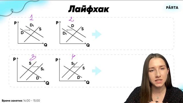 Экономика за 60 минут! Что надо знать?| Обществознание ЕГЭ 2023| PARTA смотреть онлайн