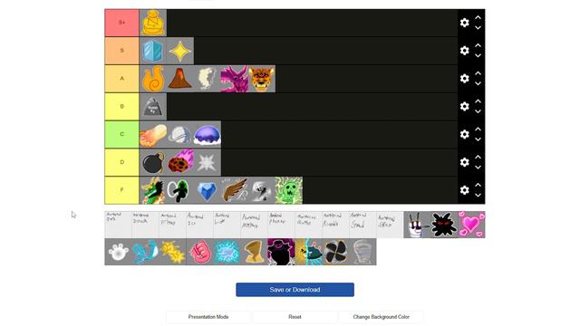 Ranking Every Devil Fruit In Blox Fruits Update 17.3