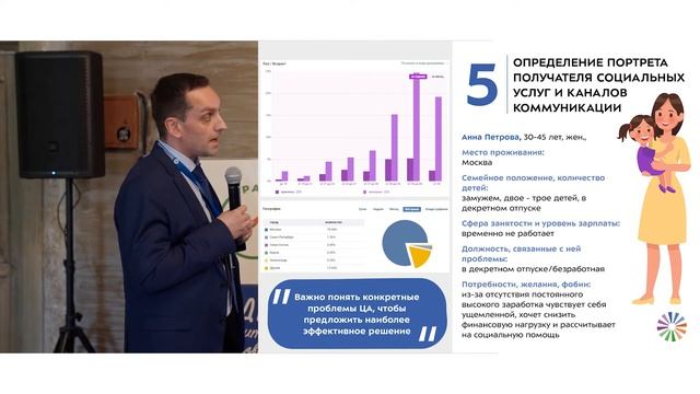 Дмитрий Льговский, "Как завоевать доверие горожан" смотреть онлайн