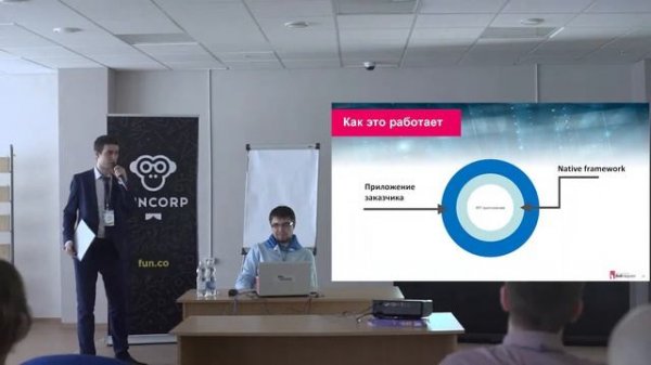 Сенченко Александр, Bell Integrator, Пенза - «ДОПОЛНЯЯ» БИЗНЕС