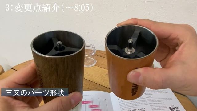 【COMANDANTE（コマンダンテ）C40 MK4】開封とMK3との比較〔515th〕 смотреть онлайн