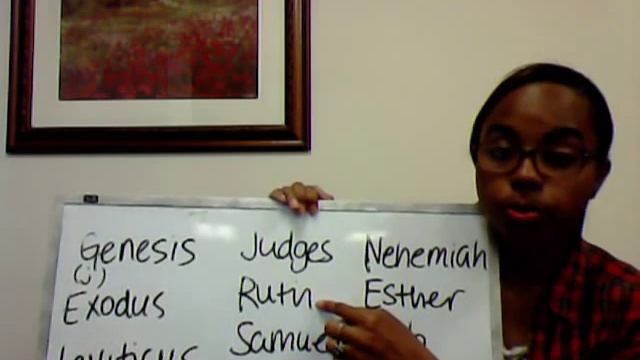 Pronouncing books of the bible 1 смотреть онлайн
