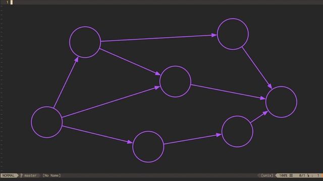 Graph Basics смотреть онлайн