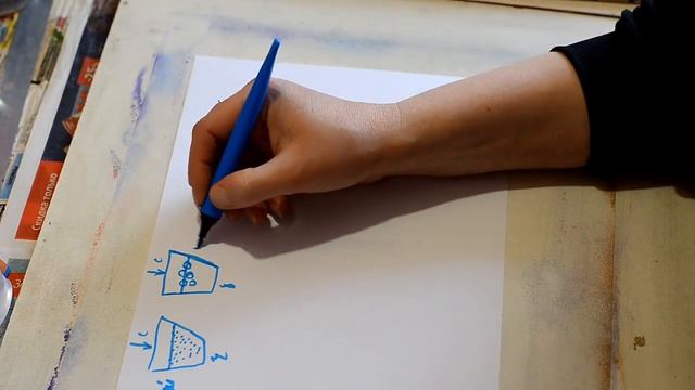 Для чего нужен силикон в акриловой заливке. Подробно . Acrylic fluid pouring. смотреть онлайн