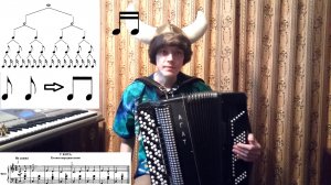 У кота. Простейшая пьеса разбор на баяне. Путь викинга. Урок №1