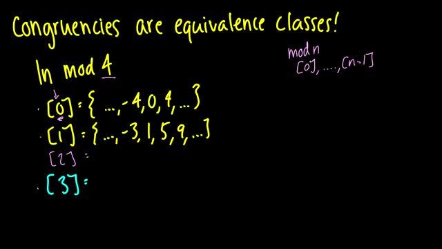 [Discrete Mathematics] Modular Arithmetic смотреть онлайн