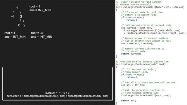 Find largest subtree sum in a tree | GeeksforGeeks смотреть онлайн