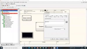 Диаграмма дерева узлов. Диаграмма IDEF3