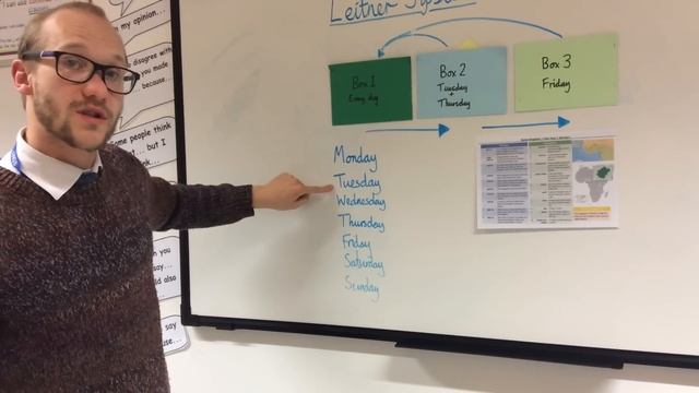 The Leitner System смотреть онлайн