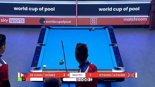 Philippines vs Great Britain B | First Round | 2021 World Cup of Pool смотреть онлайн