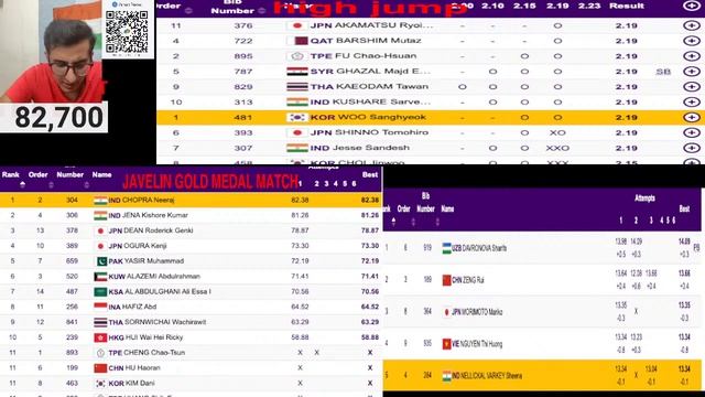 ?Asian Games : 04 Oct Asian Games 2023 | Wrestling , Badminton, Hockey, Javelin Throw Neeraj Chopra смотреть онлайн